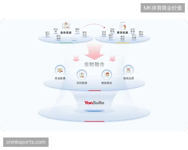体育赛事运营服务市场正借由精细化的供应商整合清退低效的串联模式